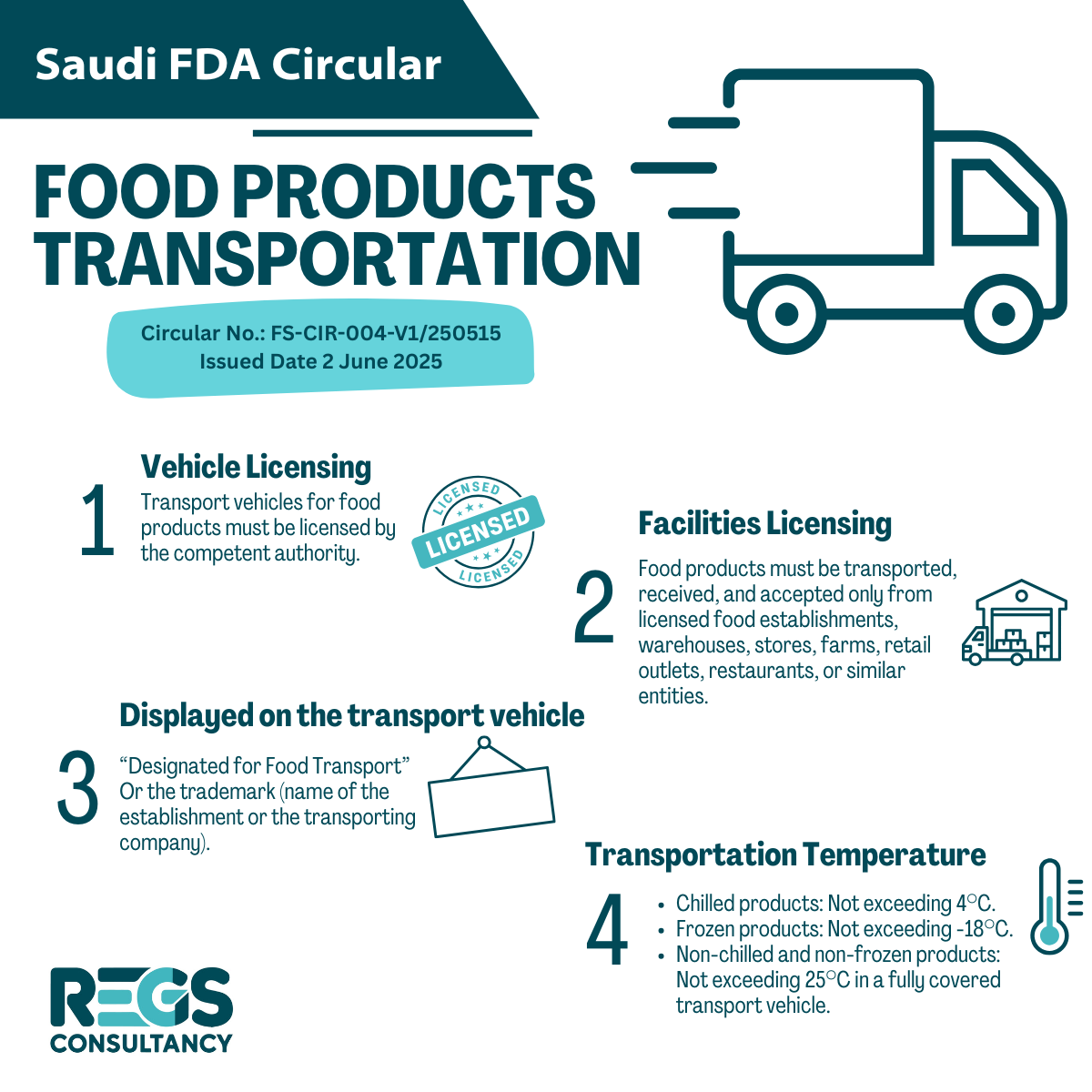 Saudi FDA Food Transportation Circular - Saudi FDA Issues Comprehensive Food Transportation Guidelines